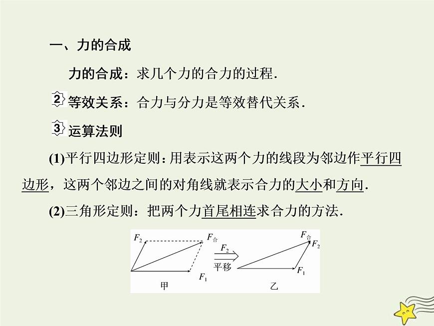 (新課標(biāo)版)高考物理一輪復(fù)習(xí)課件2.2力的合成與分解 (含解析)第3頁(yè)