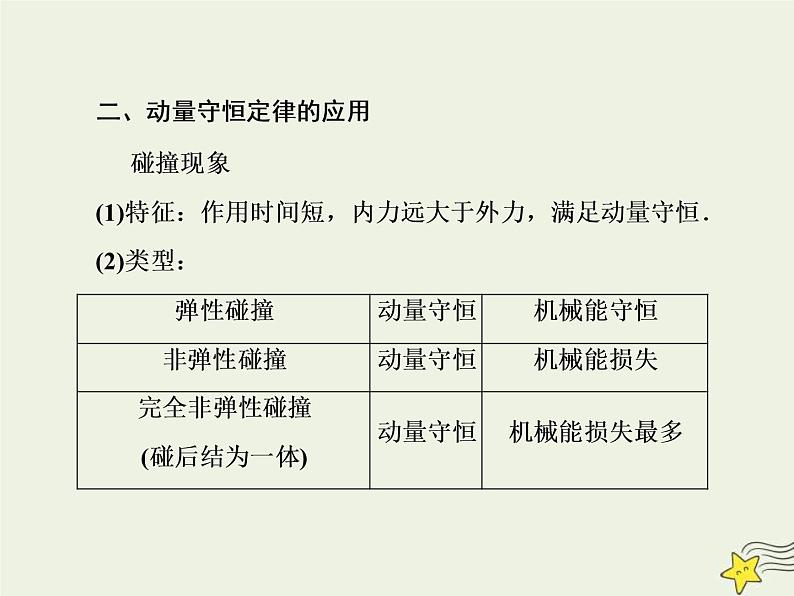 (新课标版)高考物理一轮复习课件6.2动量守恒定律 (含解析)第5页