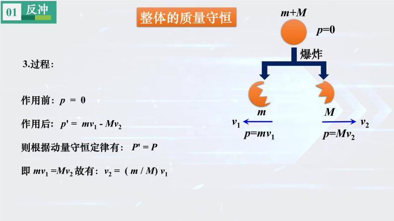 2022-2023学年沪科版选择性必修第一册 1.3动量守恒定律的案例分析（3）反冲、人船模型 课件05