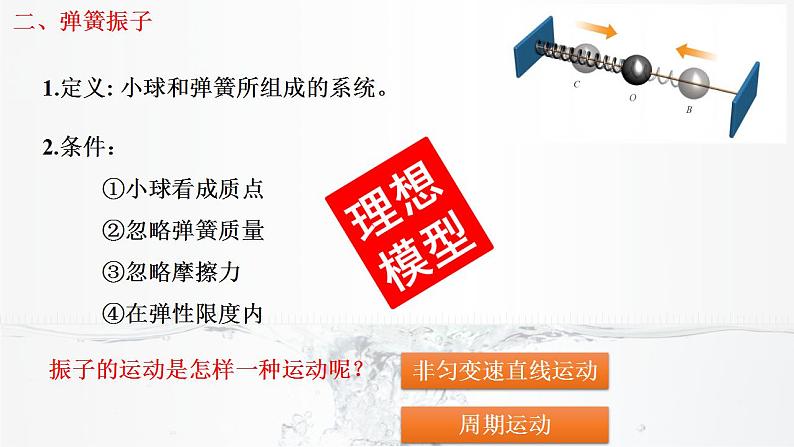 2022-2023学年沪科版选择性必修第一册 2.1简谐振动 课件第5页