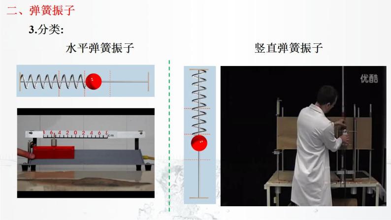 2022-2023学年沪科版选择性必修第一册 2.1简谐振动 课件06