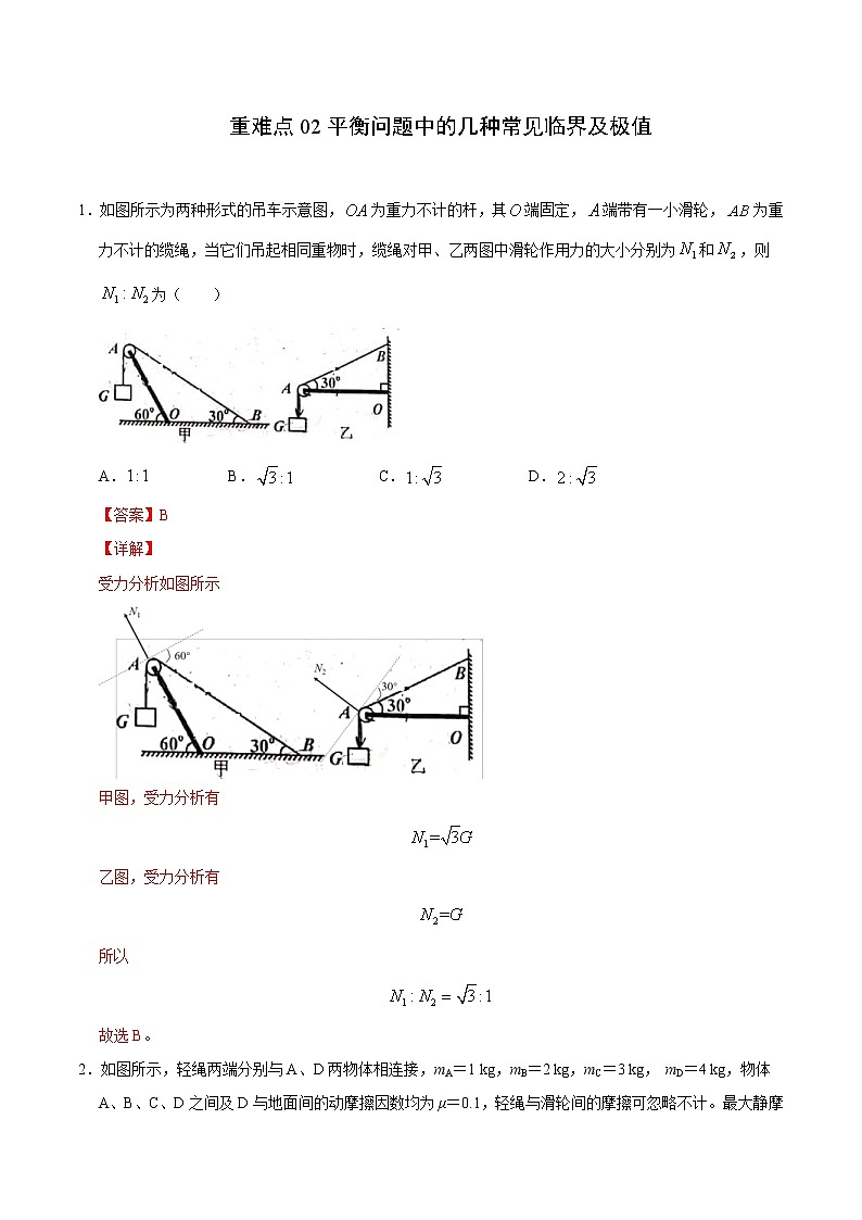 高考物理二轮复习重难点02平衡问题中的几种常见临界及极值(解析版)第1页