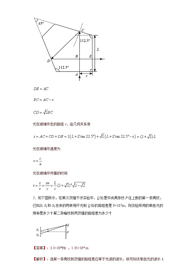 高考物理二轮复习专项突破题14光学(解析版)第2页
