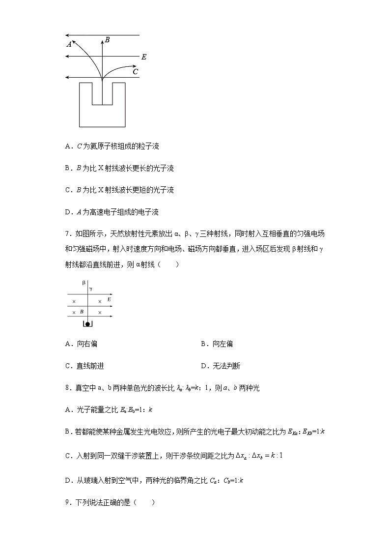 高考物理二轮复习专项突破题15近代物理(原卷版)第3页