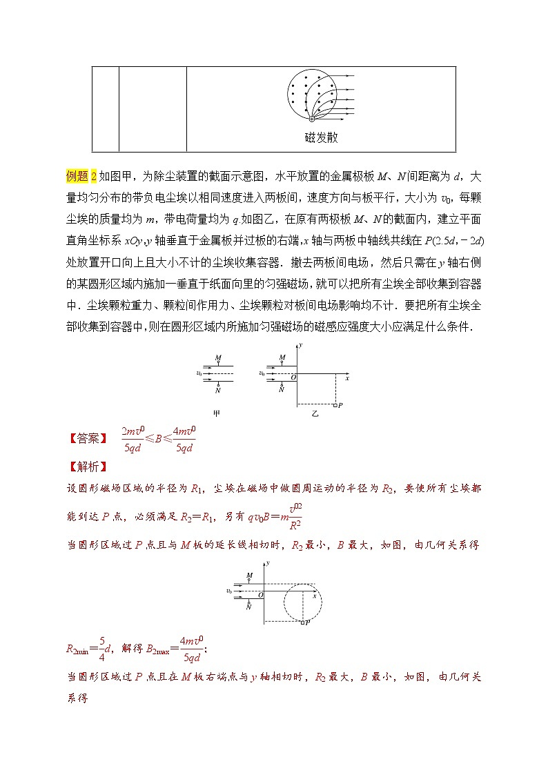 第11讲 磁场-最新高考物理二轮复习直击高考热点难点(解析版)第3页