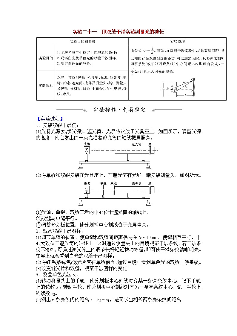 最新高考物理一轮突破实验二十一 用双缝干涉实验测量光的波长第1页