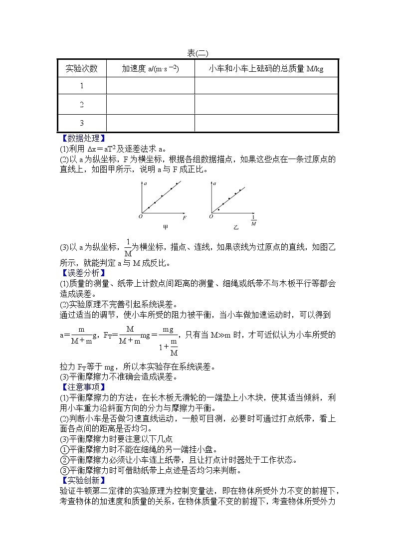 最新高考物理一轮突破实验四 探究加速度与物体受力、物体质量的关系 试卷02