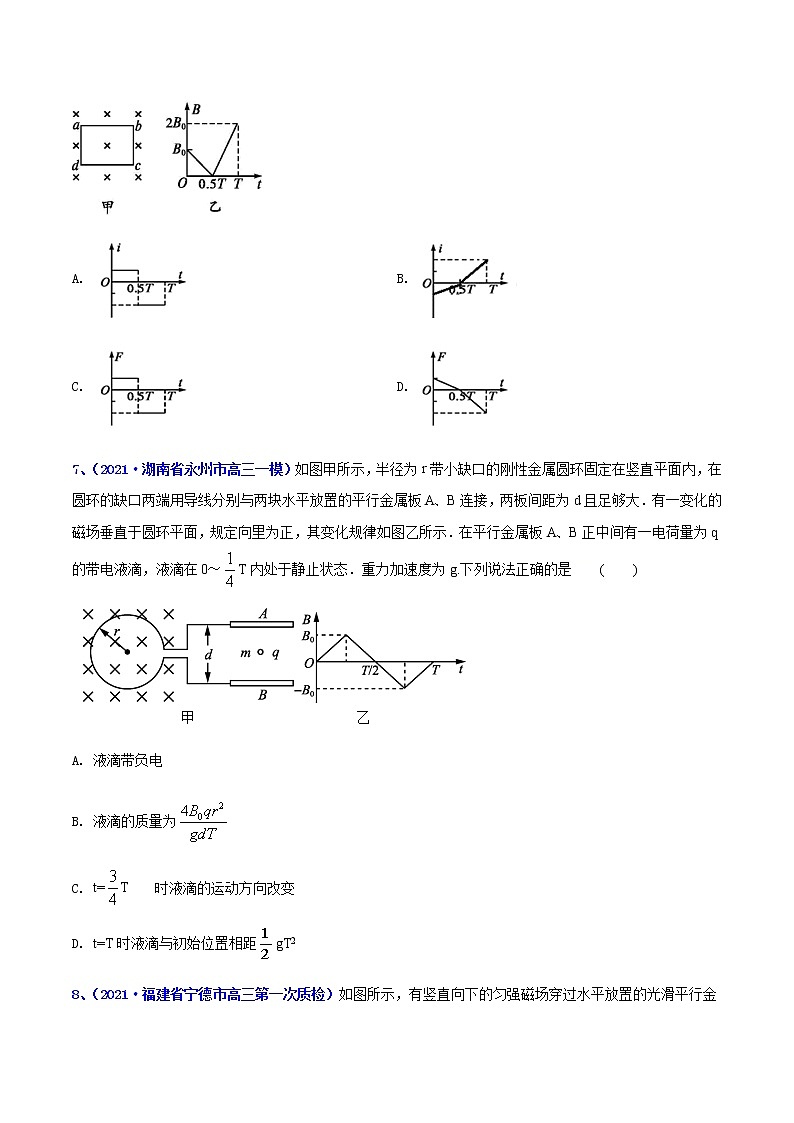 专题19 电磁感应(一)-最新高考高三一模物理试题汇编(原卷版)第3页