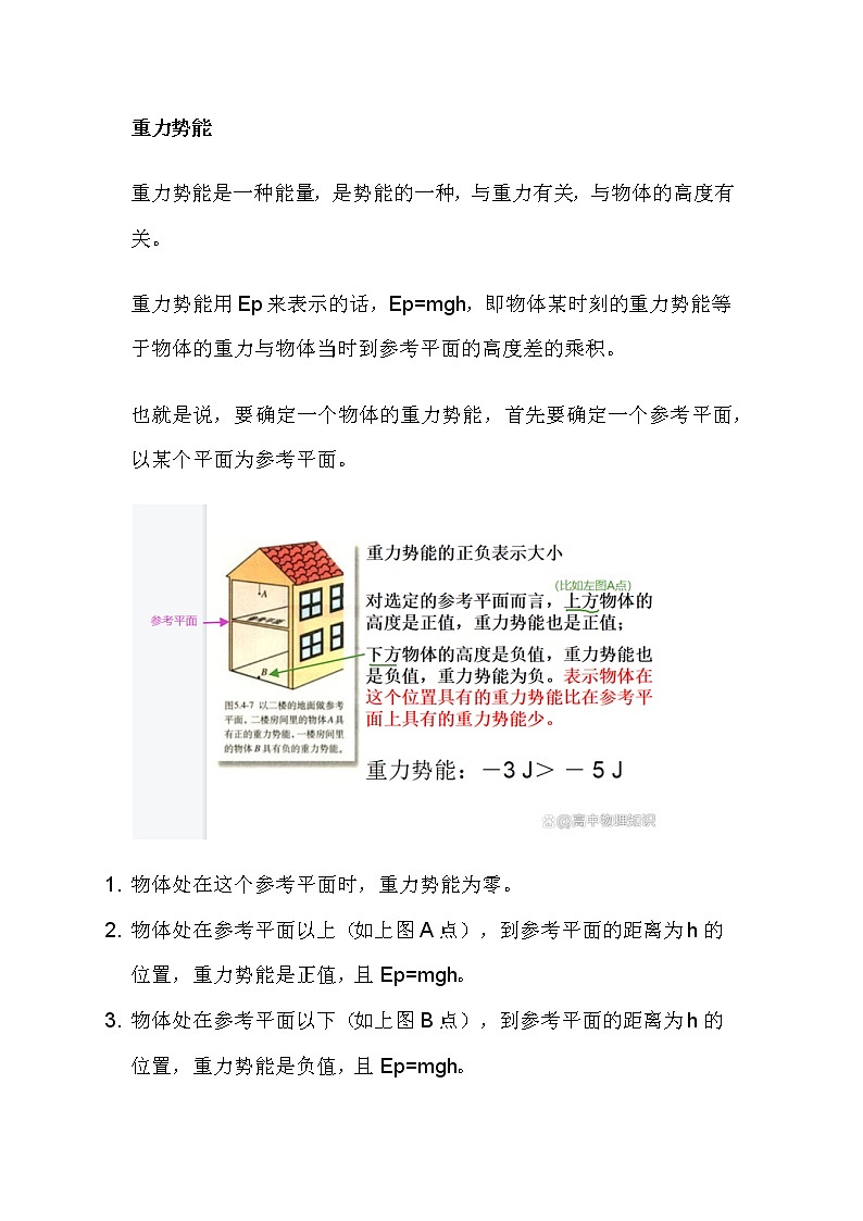 高中物理专题:重力势能的计算公式第1页