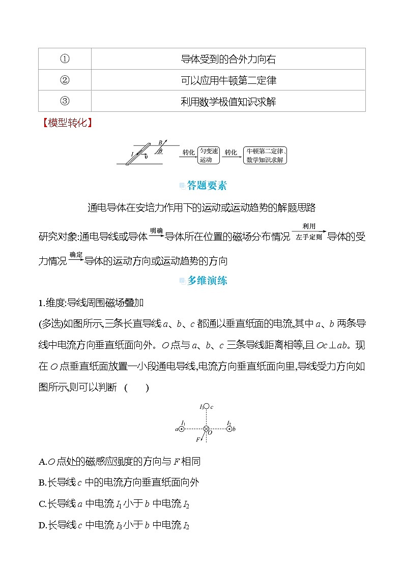 2023届二轮复习 热点8 磁场 学案第2页