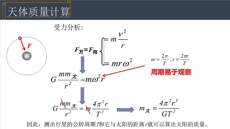 7.3万有引力理论的成就 人教版(2019)必修二高中物理精品课件07
