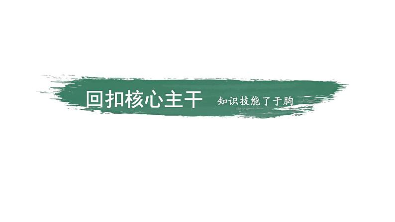 2023届二轮复习 专题三 第2讲 磁场 带电粒子在磁场中的运动 课件第2页
