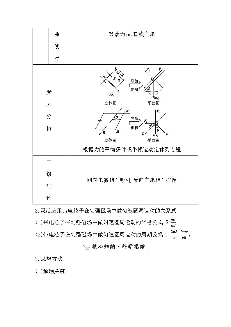 2023届二轮复习 专题三 第2讲 磁场 带电粒子在磁场中的运动 学案第2页