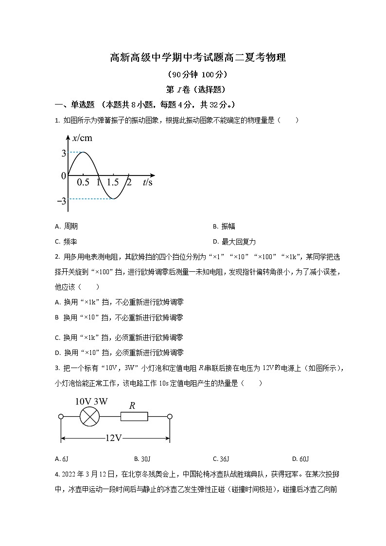 山东省滨州高新高级中学2022-2023学年高二上学期期中考试物理试题第1页