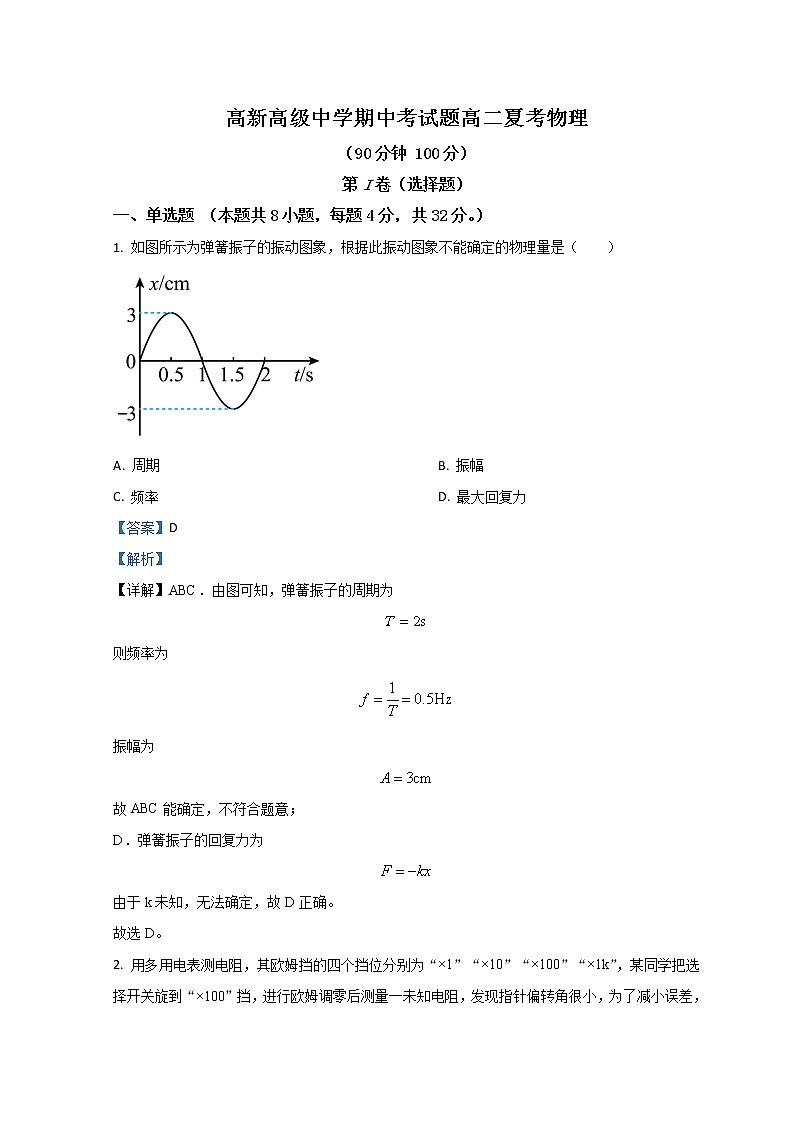 山东省滨州高新高级中学2022-2023学年高二上学期期中考试物理试题含解析第1页