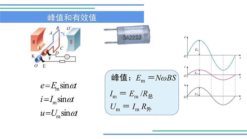 3.2 描述交变电流的物理量 课件 -2022-2023学年高二下学期物理粤教版(2019)选择性必修第二册07