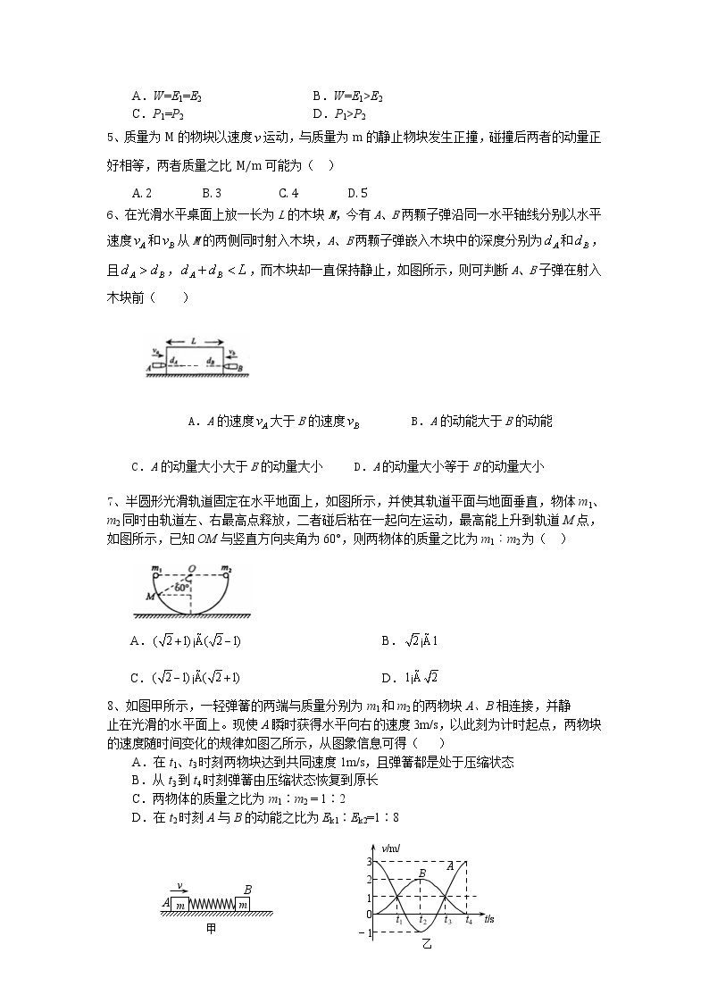 高三物理总复习巩固练习动量和能量提高02