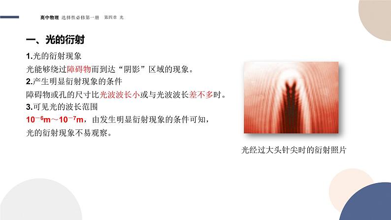 4.5光的衍射 课件 高二上学期物理人教版(2019)选择性必修第一册04