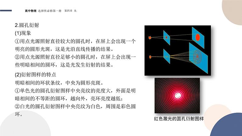 4.5光的衍射 课件 高二上学期物理人教版(2019)选择性必修第一册07