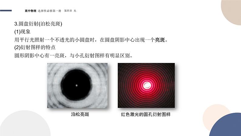 4.5光的衍射 课件 高二上学期物理人教版(2019)选择性必修第一册08