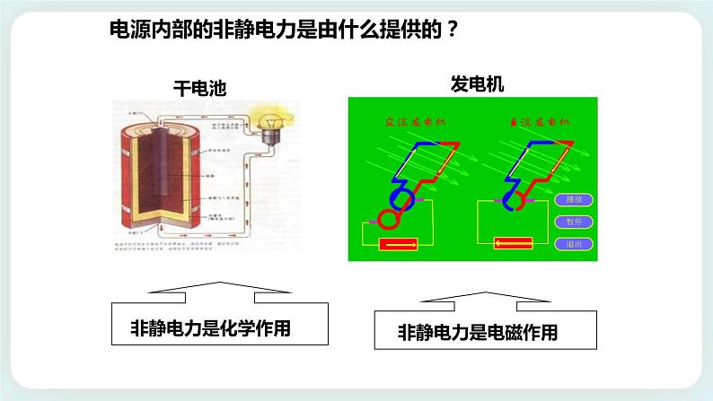 4.1.1 闭合电路欧姆定律 课件-高二上学期物理鲁科版(2019)必修第三册第5页