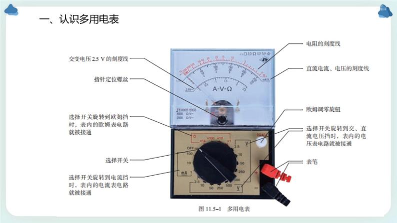 4.3用多用电表测量电学量 课件-高二上学期物理鲁科版(2019)必修第三册02