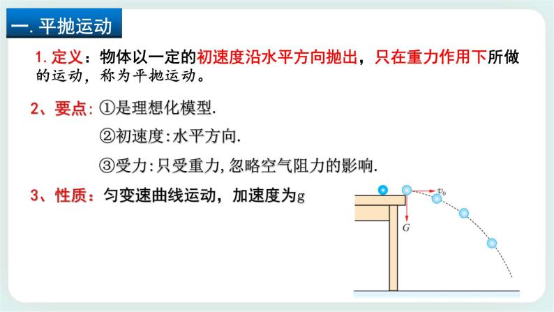 2.2 平抛运动-高一物理备课必备课件（鲁科版2019必修第二册）05