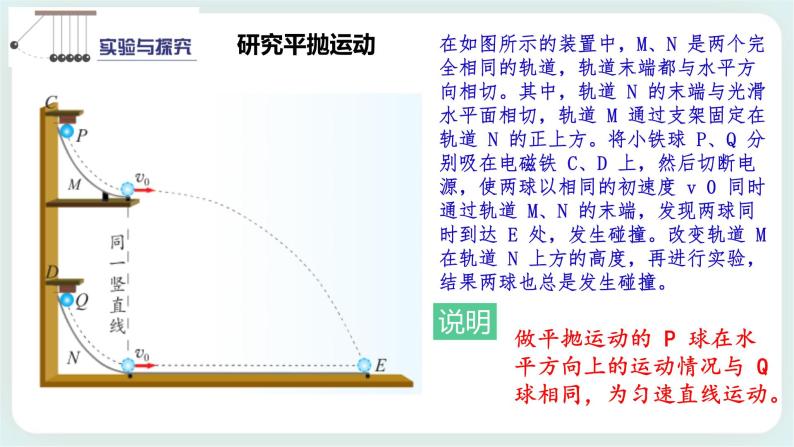 2.2 平抛运动-高一物理备课必备课件（鲁科版2019必修第二册）07