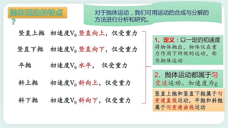 2.4 生活中的抛体运动-高一物理备课必备课件(鲁科版2019必修第二册)第3页
