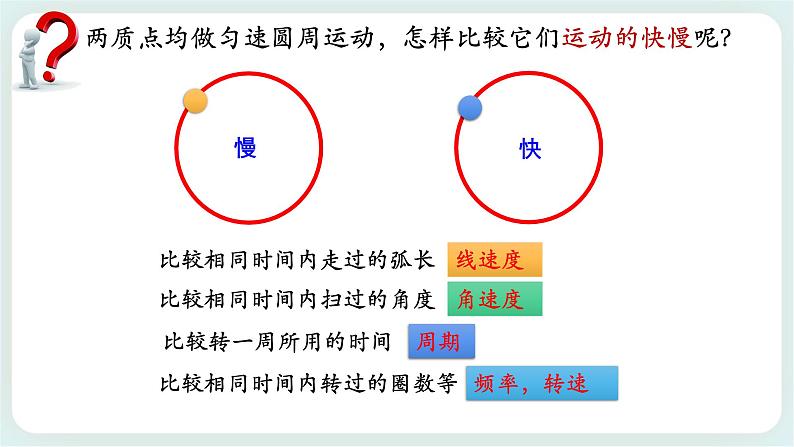 3.1 匀速圆周运动快慢的描述-高一物理备课必备课件(鲁科版2019必修第二册)05