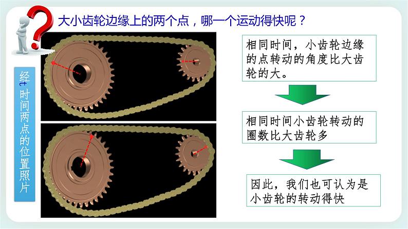 3.1 匀速圆周运动快慢的描述-高一物理备课必备课件(鲁科版2019必修第二册)08