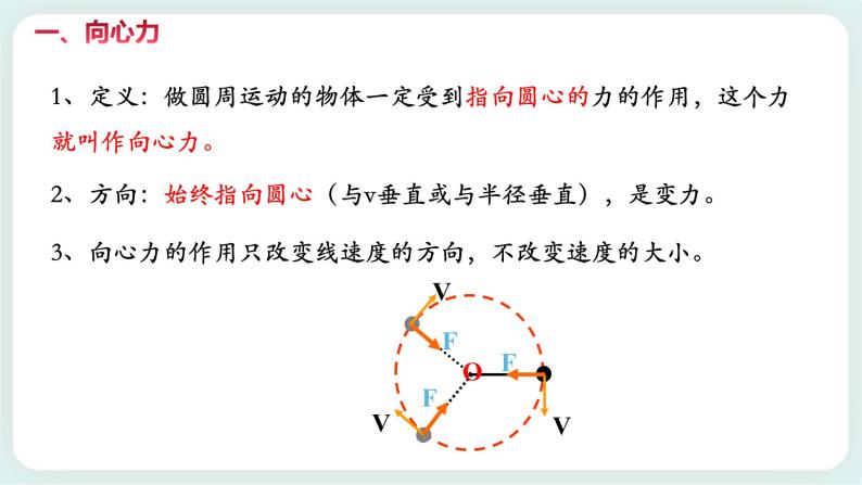 3.2（第一课时）科学探究：向心力-高一物理备课必备课件（鲁科版2019必修第二册）07