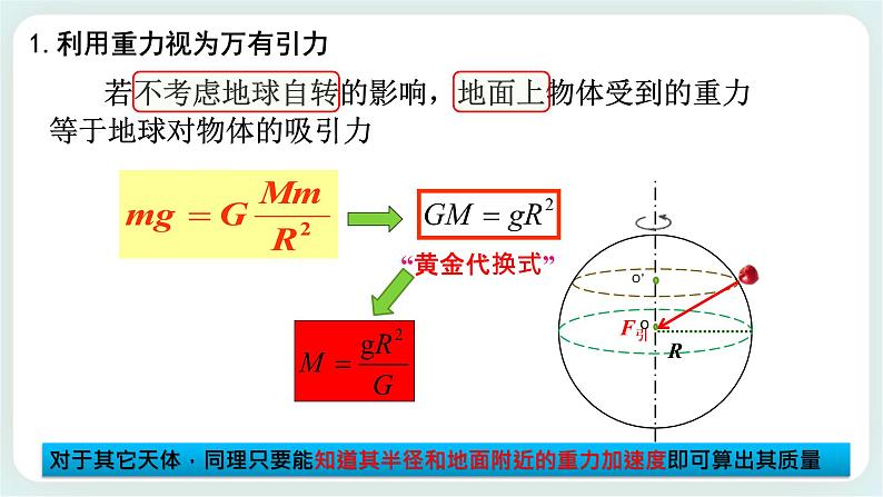 4.2 万有引力定律的应用-高一物理备课必备课件(鲁科版2019必修第二册)03