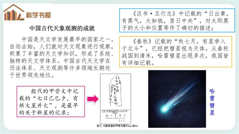 4.3人类对太空的不懈追求-高一物理备课必备课件（鲁科版2019必修第二册）07