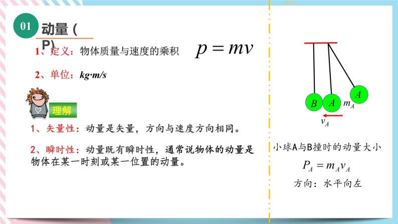 1.1动量和动量定理-高二物理备课必备课件（鲁科版2019选择性必修第一册）08