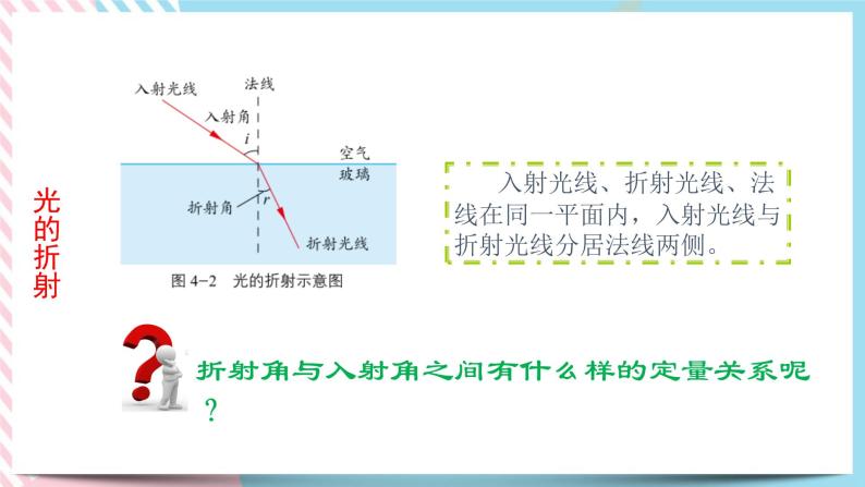 4.1光的折射-2022-2023学年高二物理备课必备课件（鲁科版2019选择性必修第一册）06