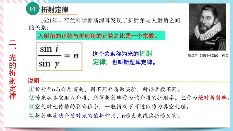 4.1光的折射-2022-2023学年高二物理备课必备课件（鲁科版2019选择性必修第一册）08