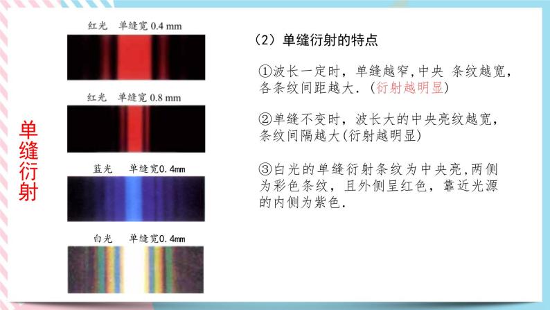 5.3光的衍射-2022-2023学年高二物理备课必备课件（鲁科版2019选择性必修第一册）07