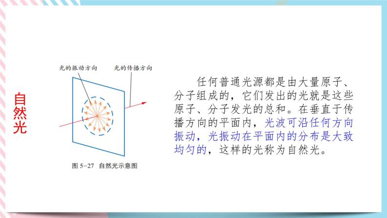 5.4光的偏振-2022-2023学年高二物理备课必备课件（鲁科版2019选择性必修第一册）05