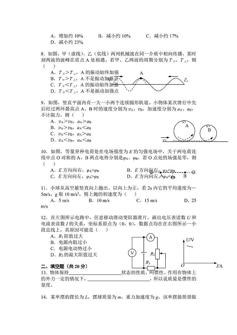 2023届金山区高考物理一模(无答案)第2页