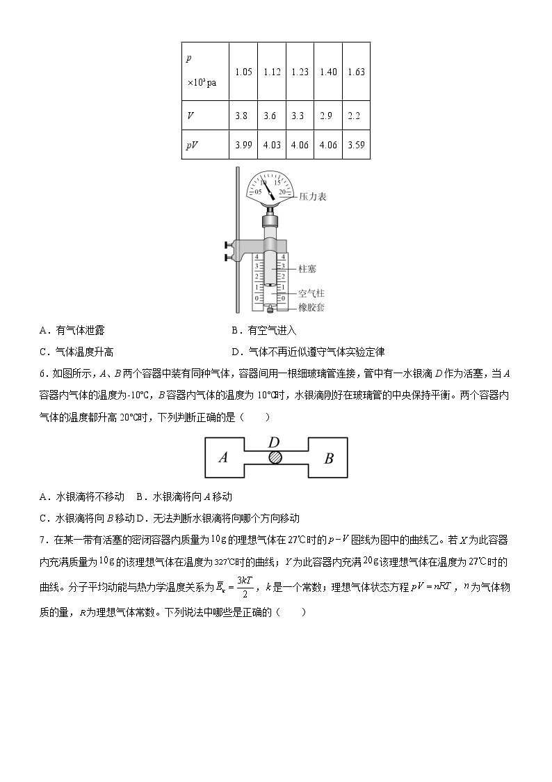 2.2 气体实验定律（2）课件+练习（原卷+解析卷）02