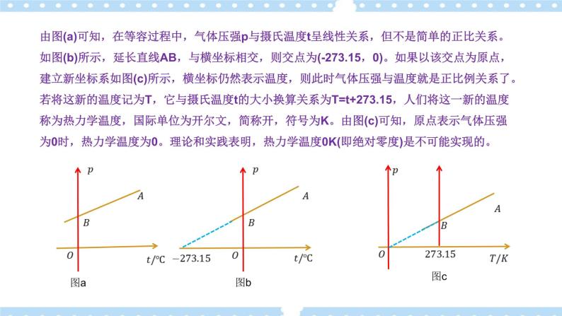 2.2 气体实验定律（2）课件+练习（原卷+解析卷）04