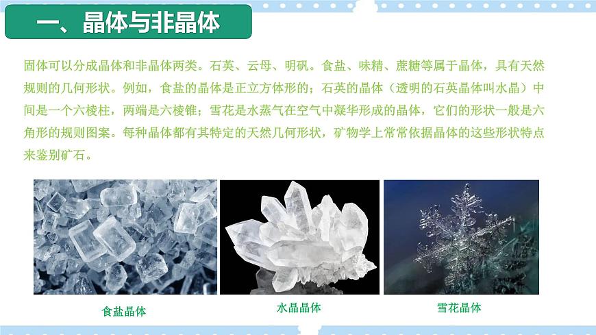2.5晶體2021-2022學(xué)年高二物理同步備課系列（粵教版2019選擇性必修第三冊）第2頁