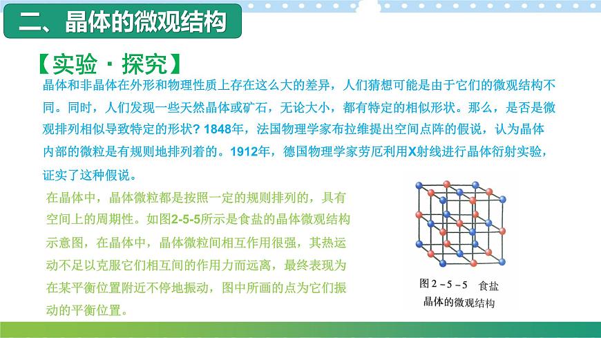 2.5晶體2021-2022學(xué)年高二物理同步備課系列（粵教版2019選擇性必修第三冊）第6頁