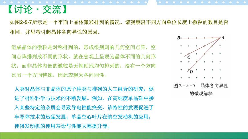 2.5晶體2021-2022學(xué)年高二物理同步備課系列（粵教版2019選擇性必修第三冊）第8頁