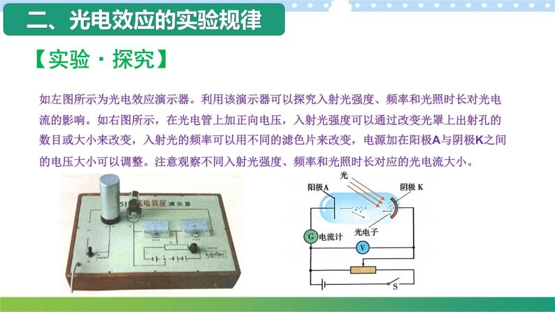 4.1 光电效应 课件+练习（原卷+解析卷）04