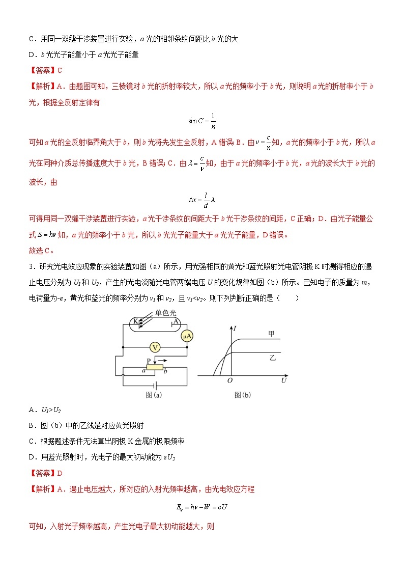 4.2 光电效应方程及其意义 课件+练习（原卷+解析卷）02