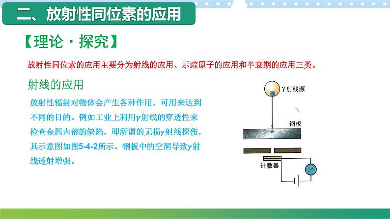 5.4放射性同位素2021-2022学年高二物理同步备课系列(粤教版2019选择性必修第三册)第5页