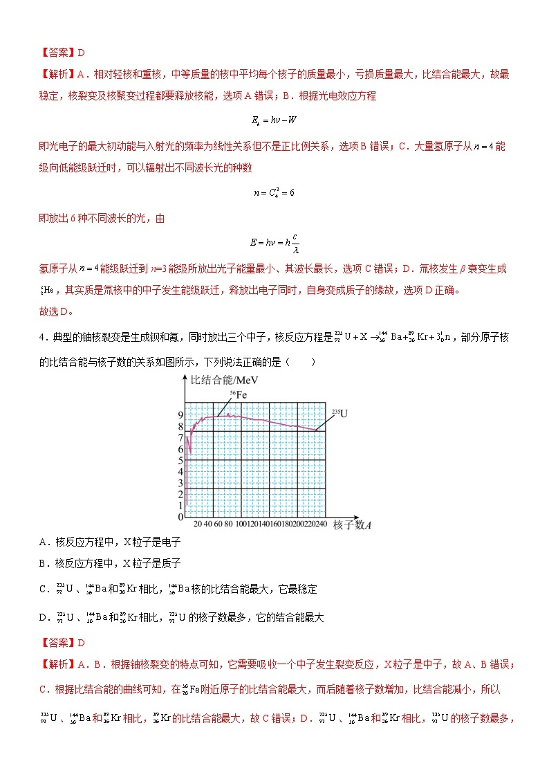 5.5 裂变和聚变 课件+练习（原卷+解析卷）02