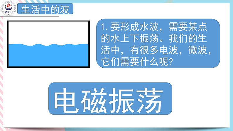 4.1电磁振动 课件-高二下学期物理粤教版(2019)选择性必修第二册03